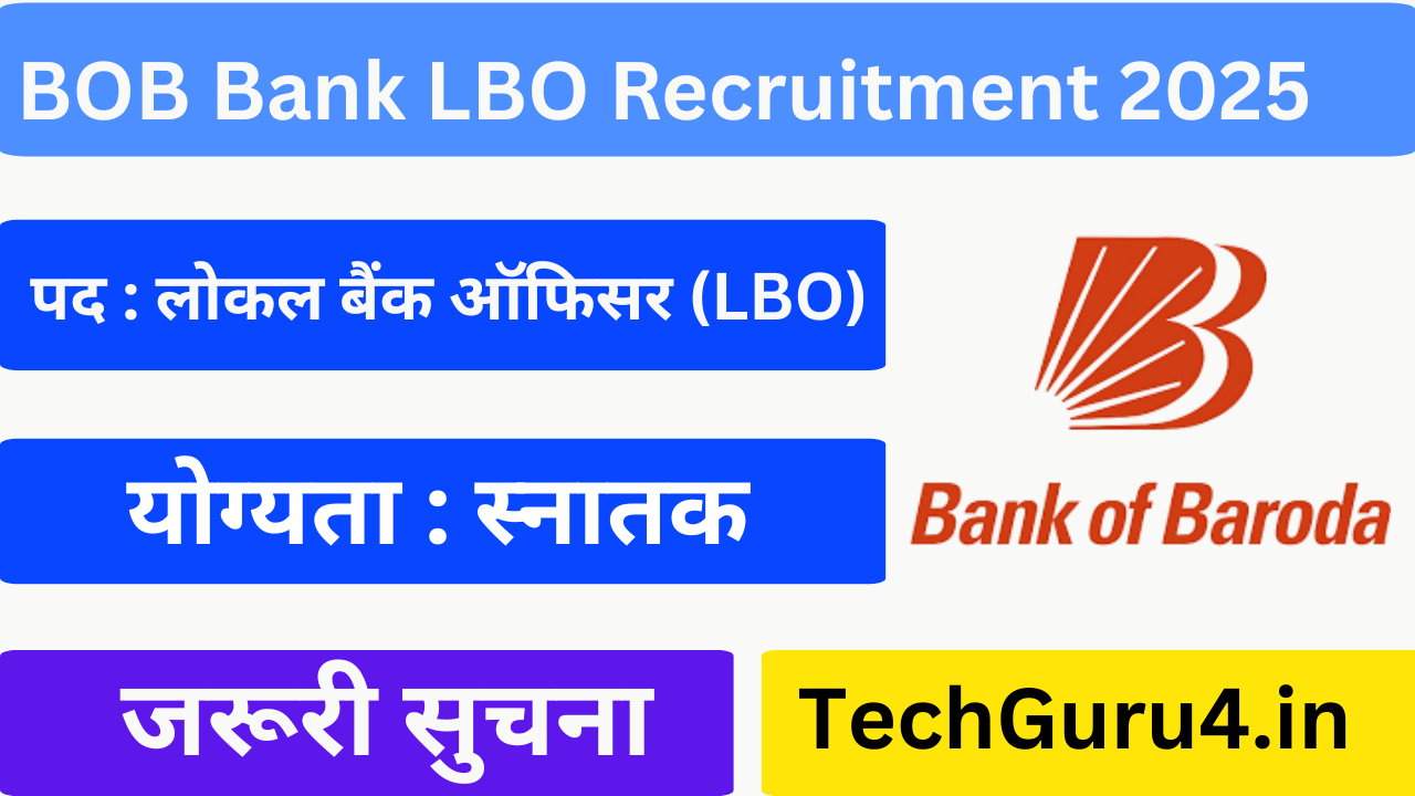 BOB Bank LBO Recruitment 2025