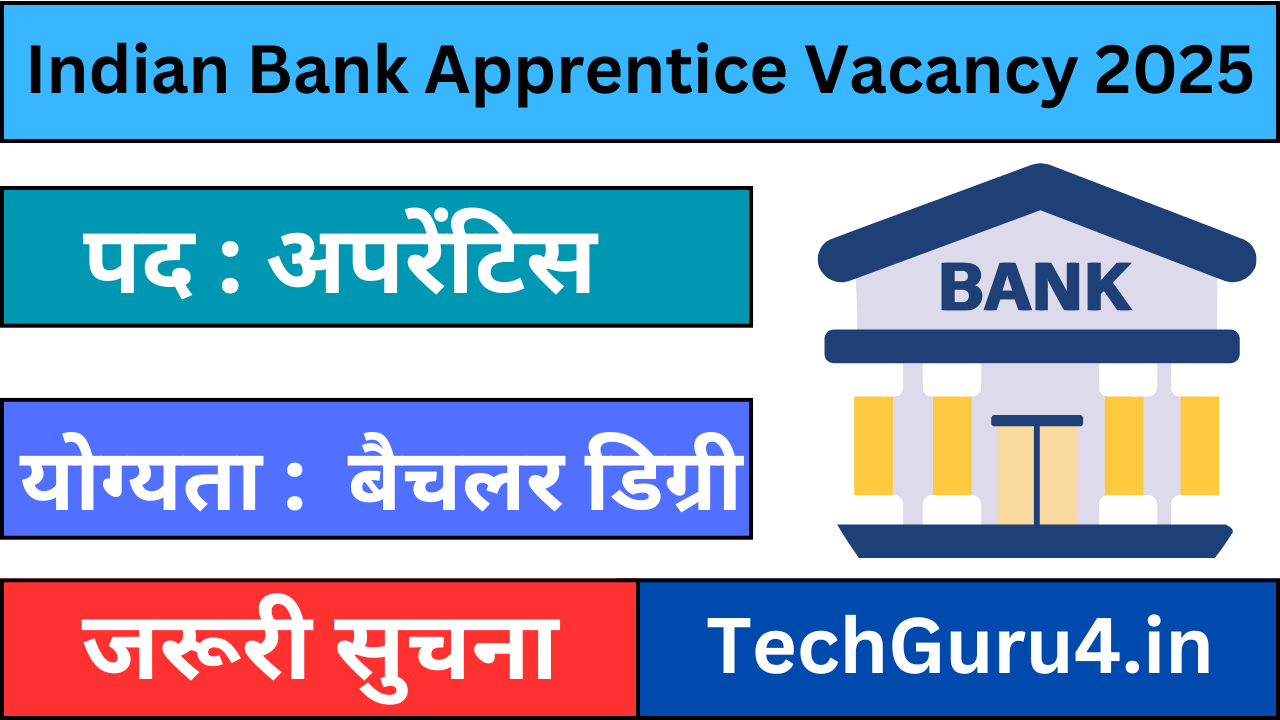Indian Bank Apprentice Vacancy 2025